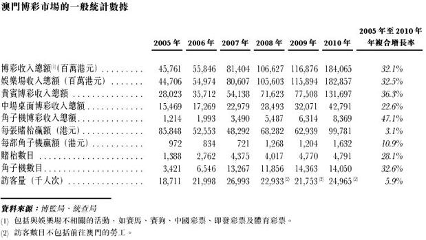 澳门一等奖内幕预测揭秘高端分析要点分享_HG76.192