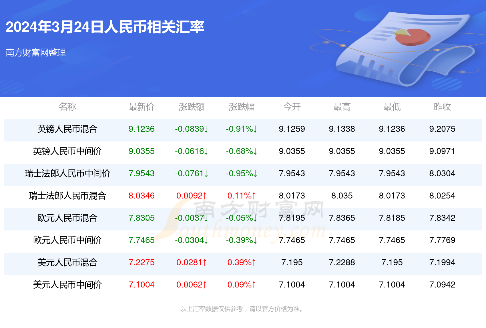 老马识途 第33页