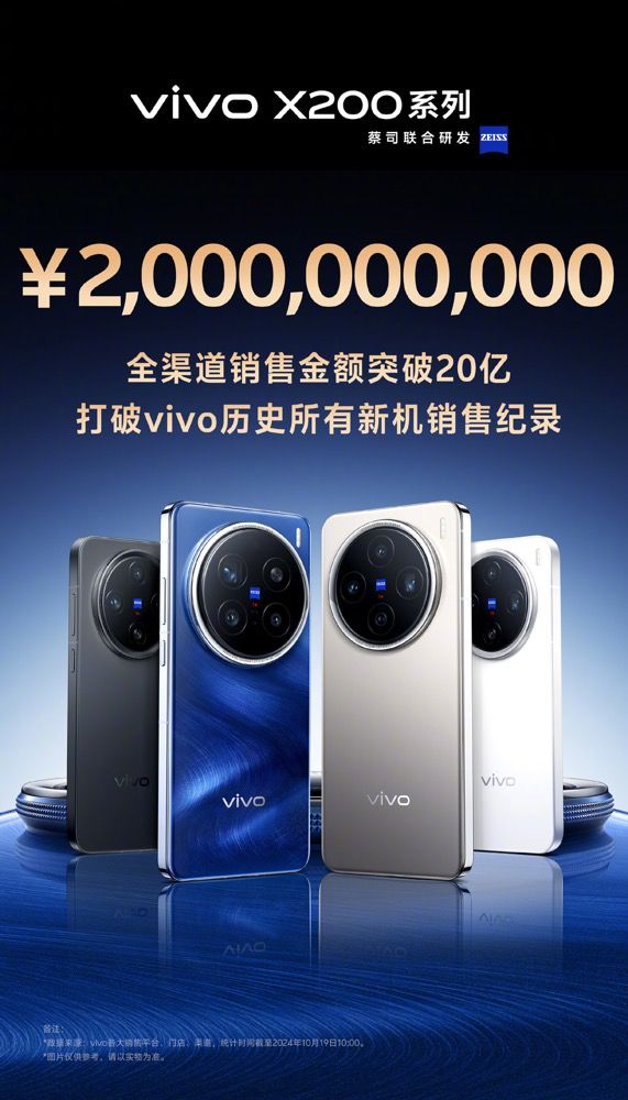 vivo最新手机，科技与美学的巅峰融合