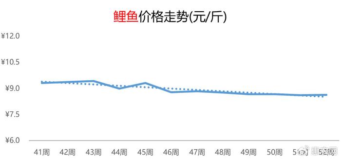 人仰马翻 第29页