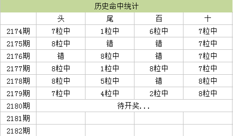 澳门天天彩,资料大全，数据驱动计划设计_薄荷版69.85.53