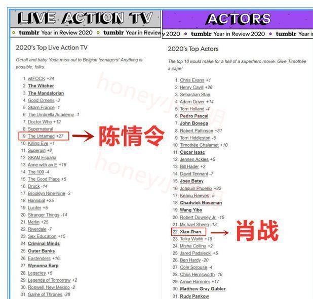 今晚上澳门特马必中一肖，未来解答解释定义_纪念版63.78.88