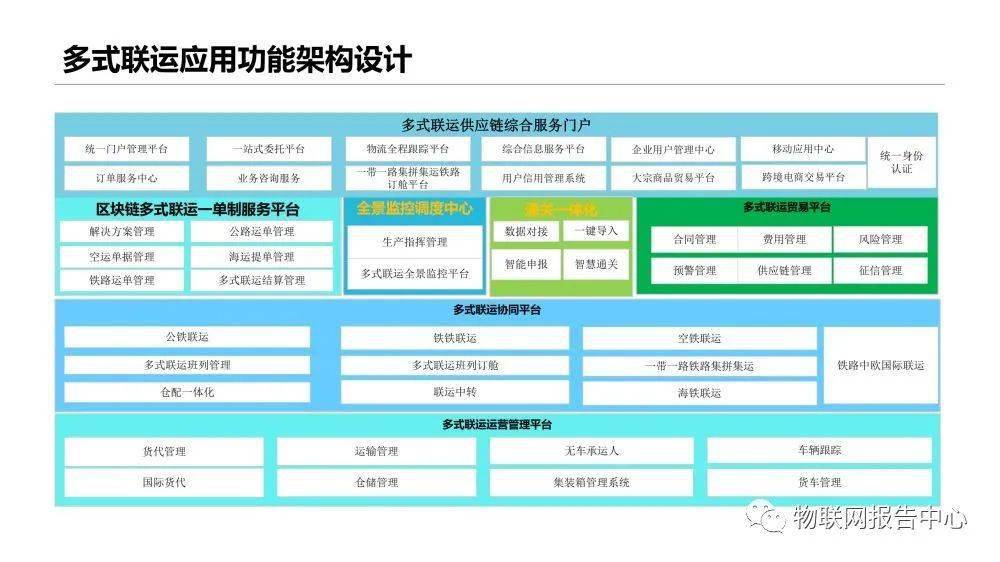 澳门正版精准免费大全，灵活实施计划_视频版25.3.99