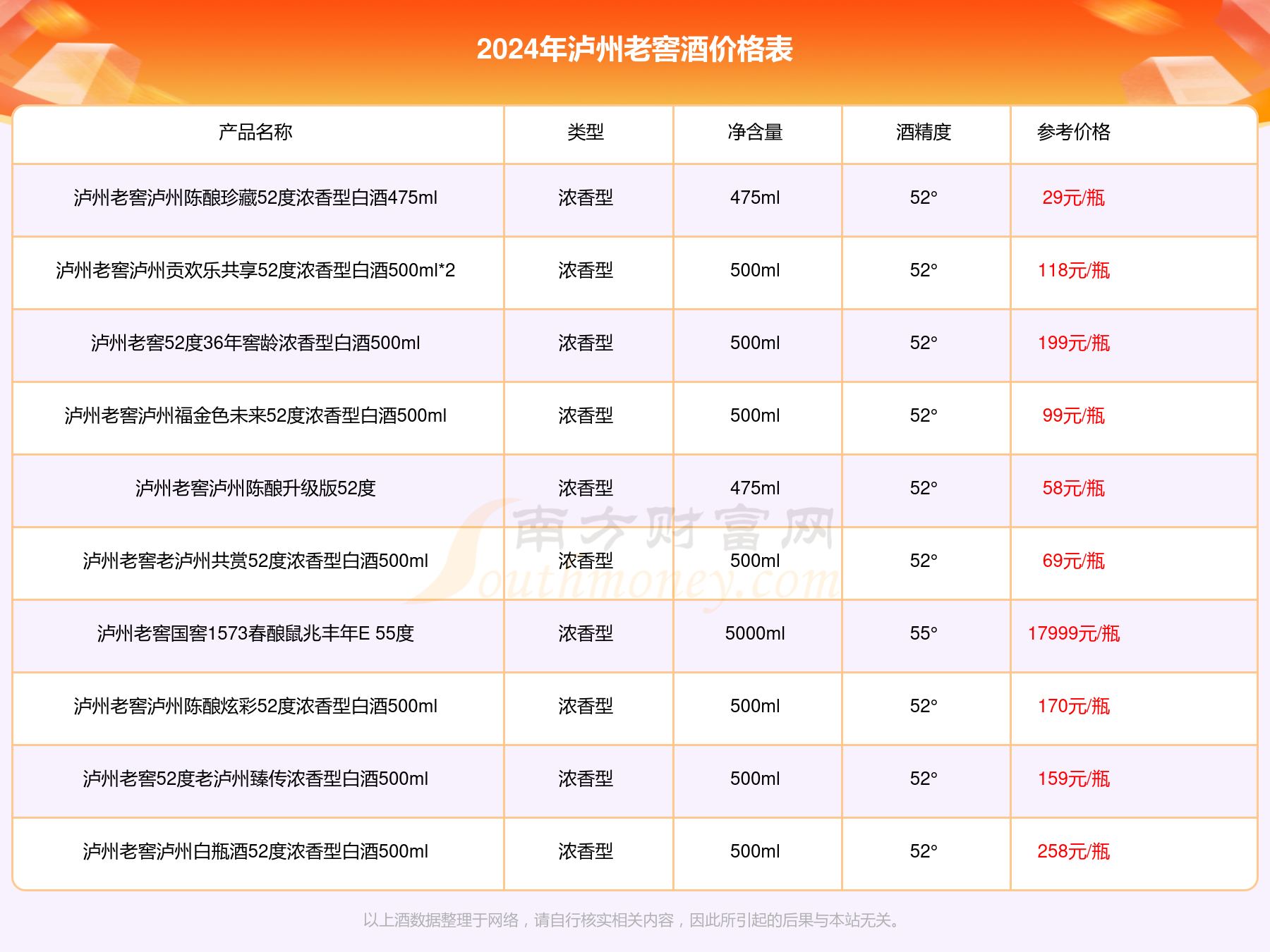 2024澳门特马今晚开奖240期，调整计划执行细节_纪念版84.90.50
