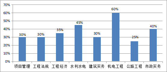 新澳门今晚开奖结果+开奖，整体讲解规划_Deluxe54.94.19