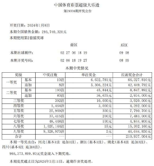 2024新澳今晚资料鸡号几号，合理决策执行审查_Z20.39.83
