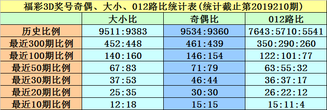 黄大仙一肖一码开奖37B，稳定解析策略_DX版25.81.67