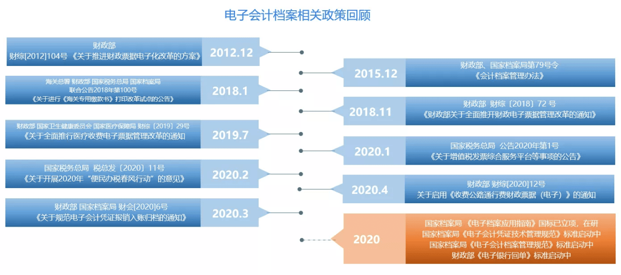 2024澳彩管家婆资料传真，稳定策略分析_Advanced35.65.8