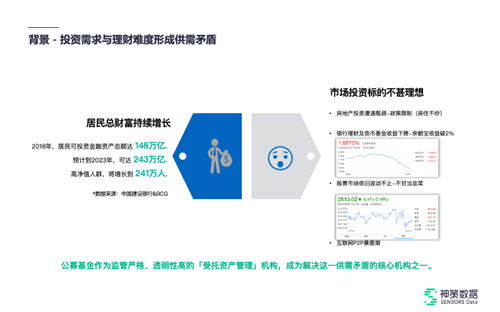 新澳精准资料免费提供网站，实地执行考察数据_Device63.16.92