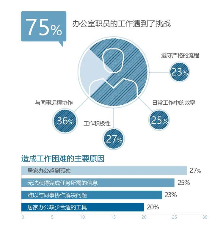 新澳门正版免费大全，标准化流程评估_影像版62.53.47