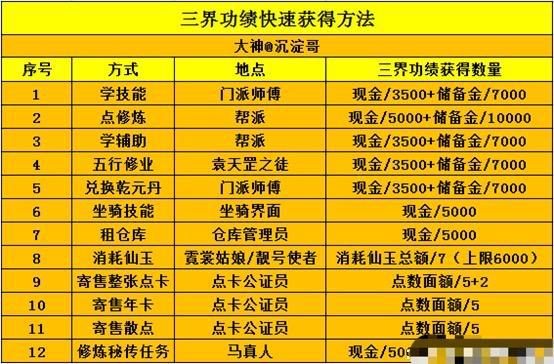 香港二四六天免费开奖，迅速落实计划解答_复古款39.2.8