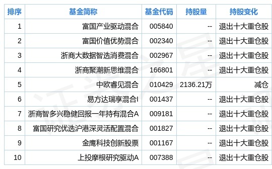 2024新奥免费看的资料，全面实施数据策略_扩展版26.51.5