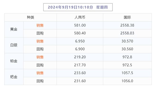 2024年天天开好彩资料，统计分析解释定义_冒险版6.10.11