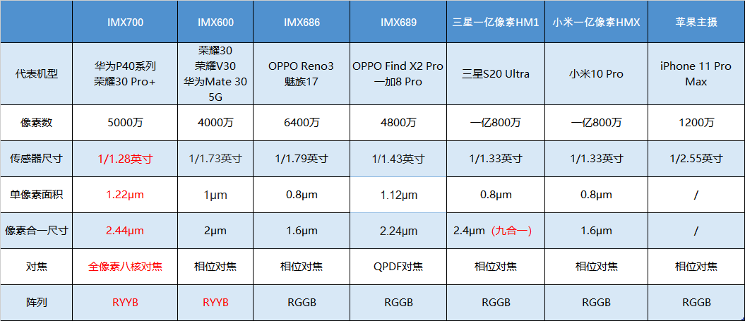 澳门免费公开资料大全，详细数据解释定义_精装款45.19.20