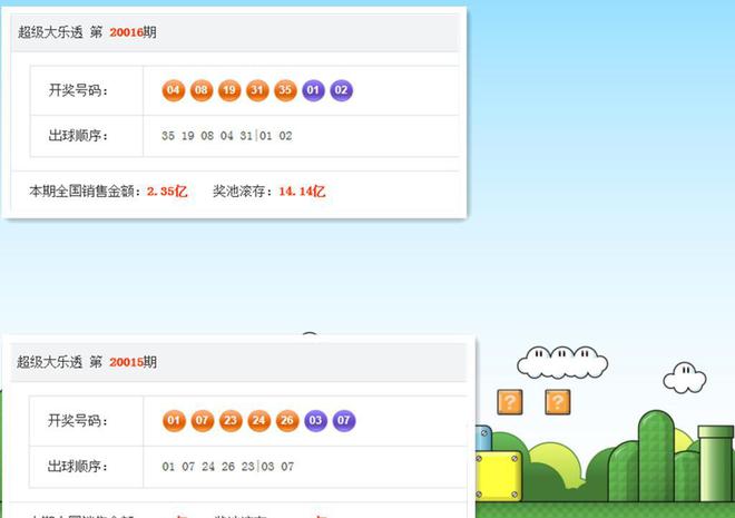 新澳门开奖记录今天开奖结果，快速设计响应计划_MR48.32.37