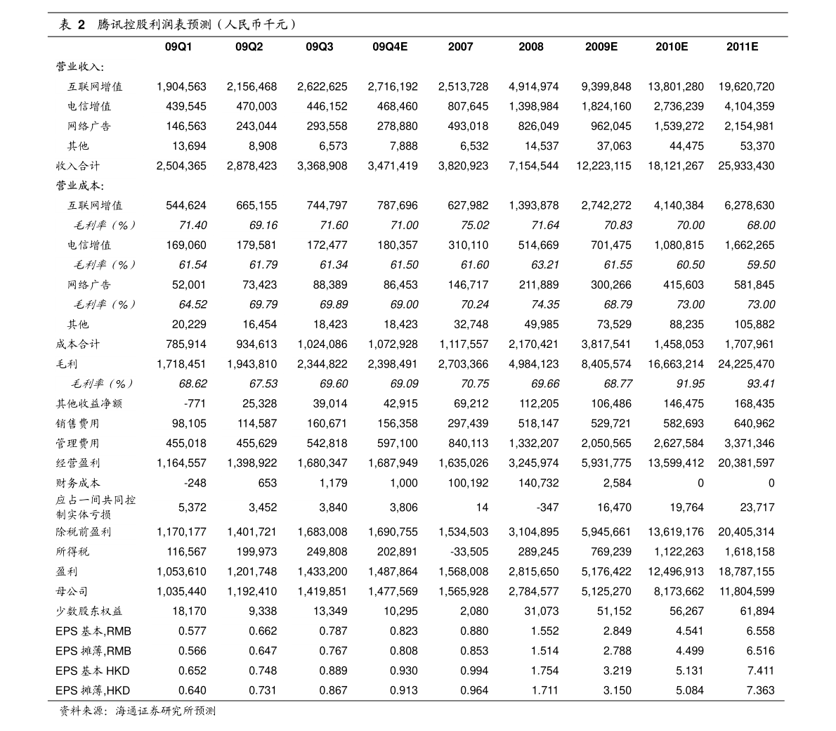 澳门一码中精准一码的投注技巧，适用性执行方案_精装款86.20.66