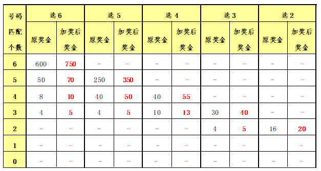 二四六期期更新资料大全，连贯评估方法_XR35.40.11