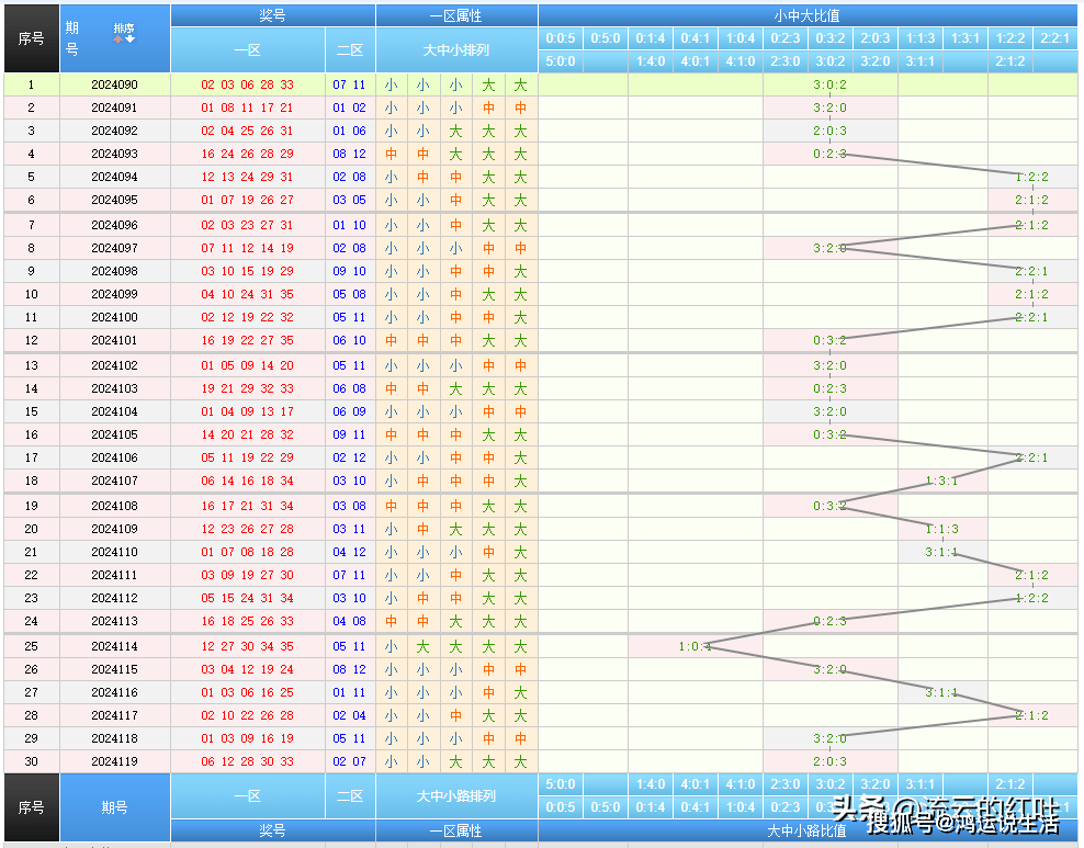 2024精准管家婆一肖一码，适用解析方案_Deluxe26.24.71