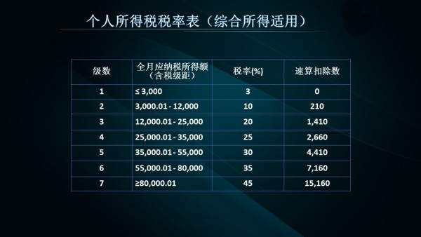 2024新奥天天免费资料，快速响应方案落实_MT84.4.2