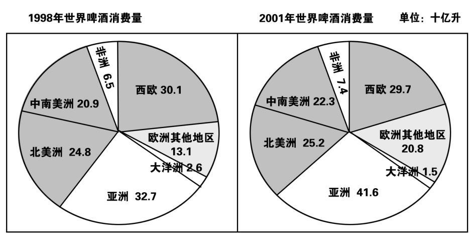 2024澳门资料大全正新版，互动策略解析_Tablet87.89.87