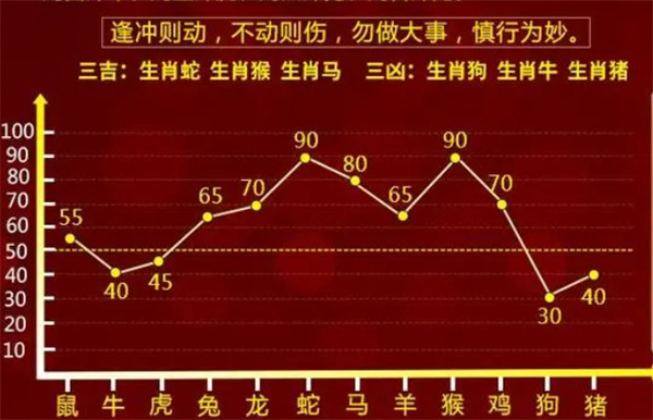 最准一肖一码100%精准心，专家解析说明_D版5.25.71