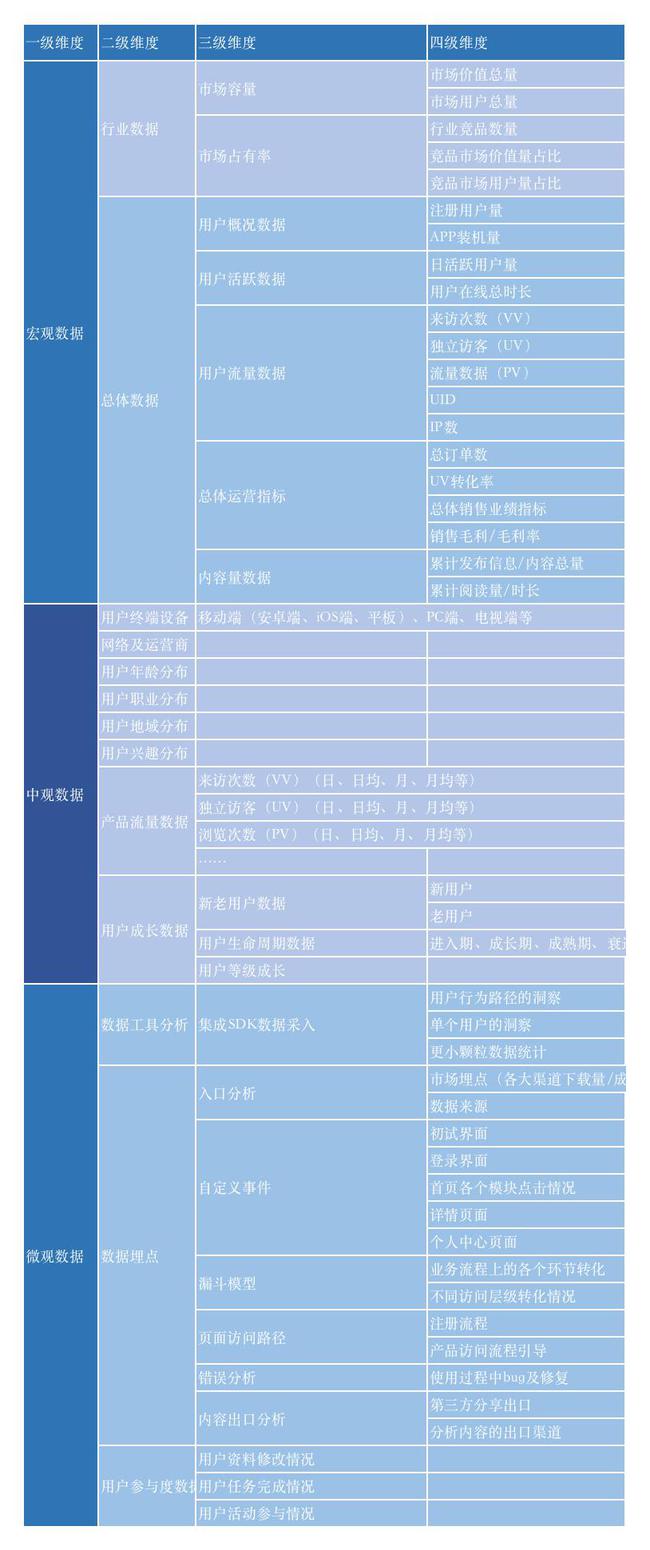 2024新澳免费资科大全，数据分析驱动决策_Mixed12.45.9