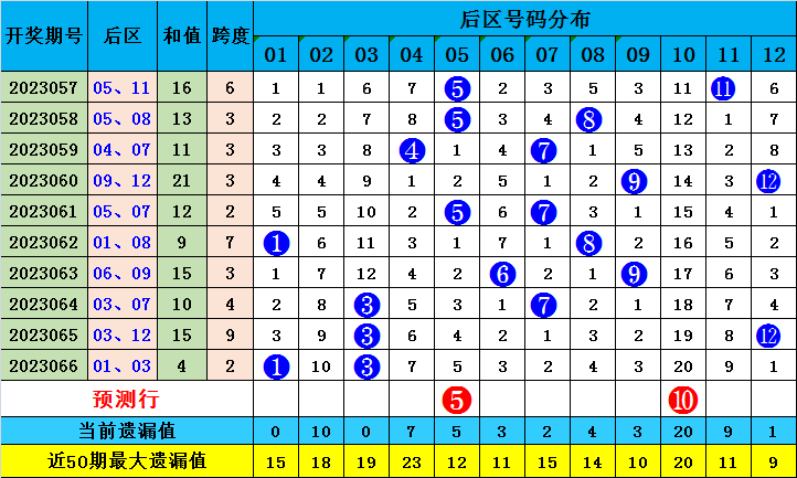 澳门一肖一码100准确测算平台，综合性计划评估_4K7.23.81