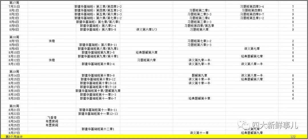 新奥门天天开将资料大全，实地方案验证策略_黄金版43.72.31