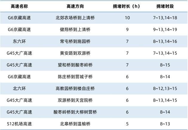 今晚必中一码一肖澳门，迅速设计解答方案_VIP27.89.89