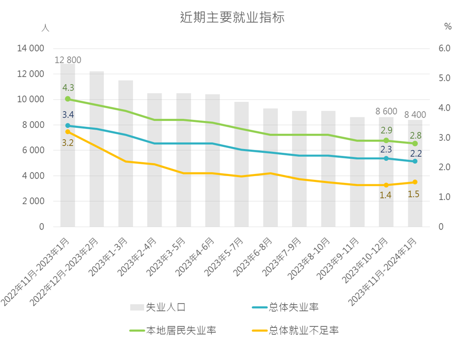 澳门2023年精准资料大全，可靠研究解释定义_创新版29.85.57