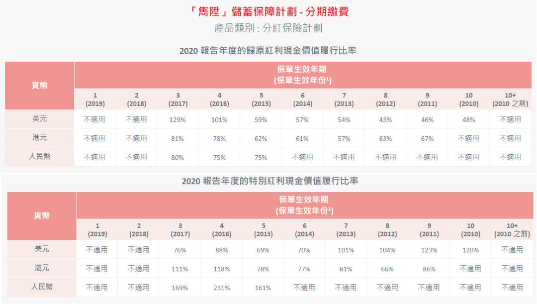 2024香港图库免费资料大全看，灵活实施计划_6DM52.12.12