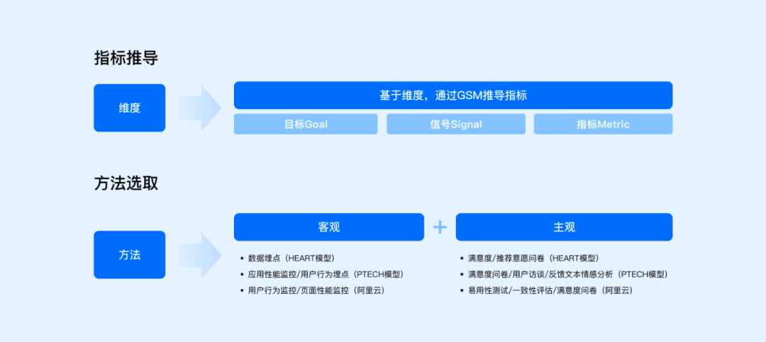 管家婆精准资料大全免费龙门客栈，可靠设计策略解析_VR版71.11.19