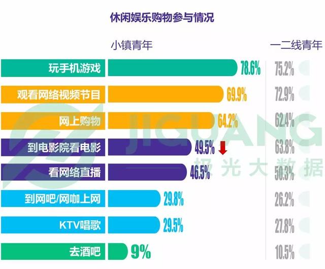 香港正版二四六天天开奖结果，实地验证数据设计_体验版36.10.21