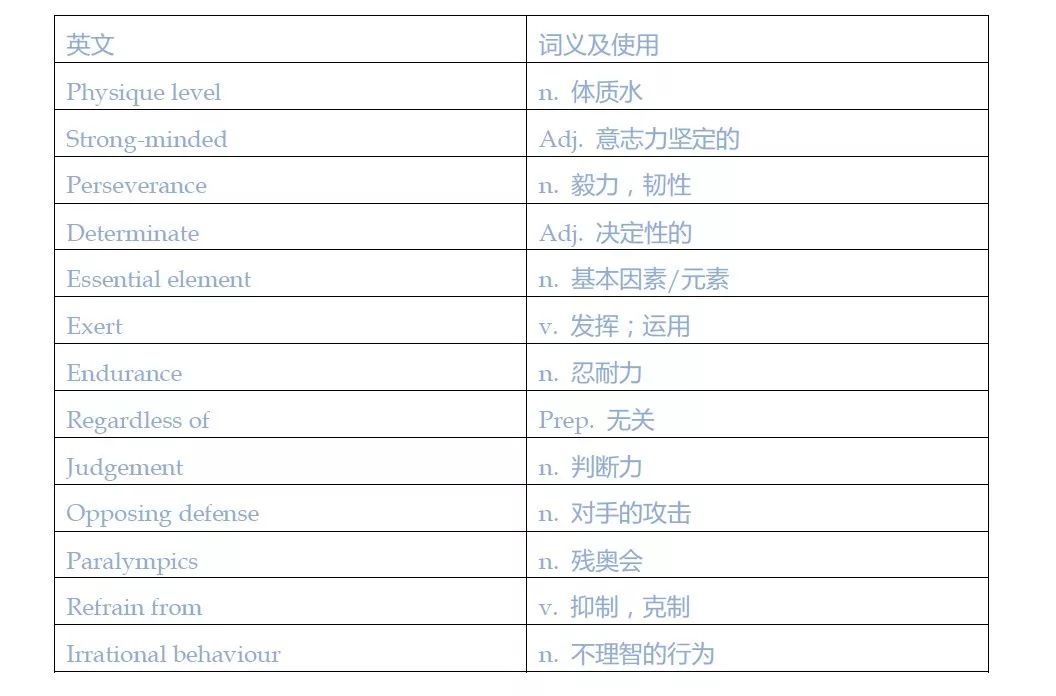 2024新澳精准资料大全，实践解答解释定义_Plus8.77.62