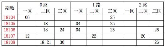 办公室玻璃隔断墙 第1998页