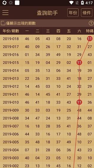 2022澳门正版资料全年免费公开，具体操作步骤指导_专属款94.46.77