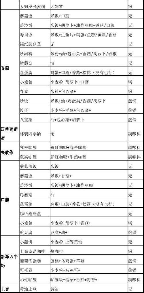 南通铝业 第1961页