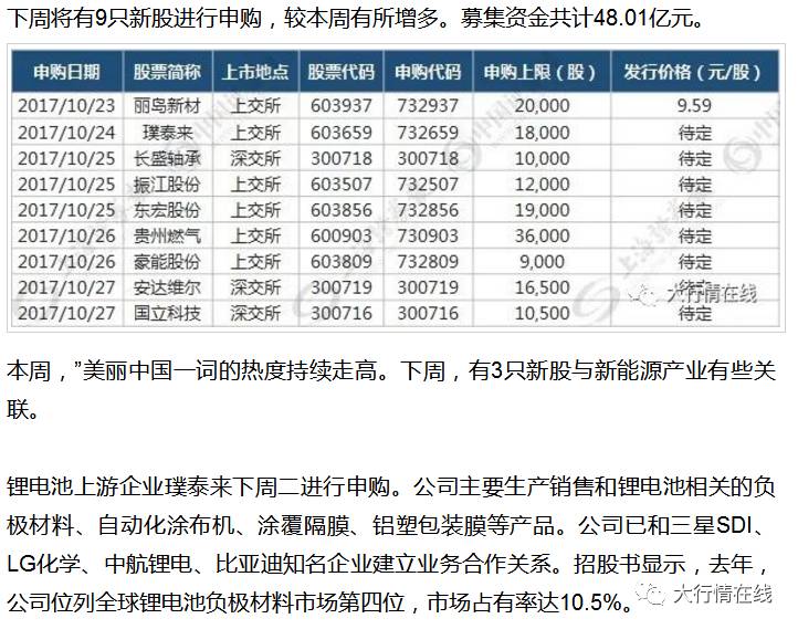 办公室玻璃隔断墙 第1996页