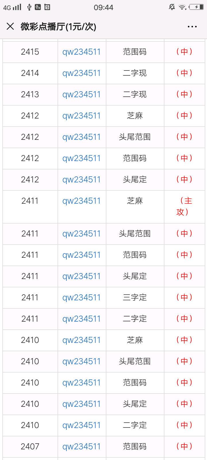 精准一肖一码100准最准一肖_，系统评估说明_Nexus53.72.76