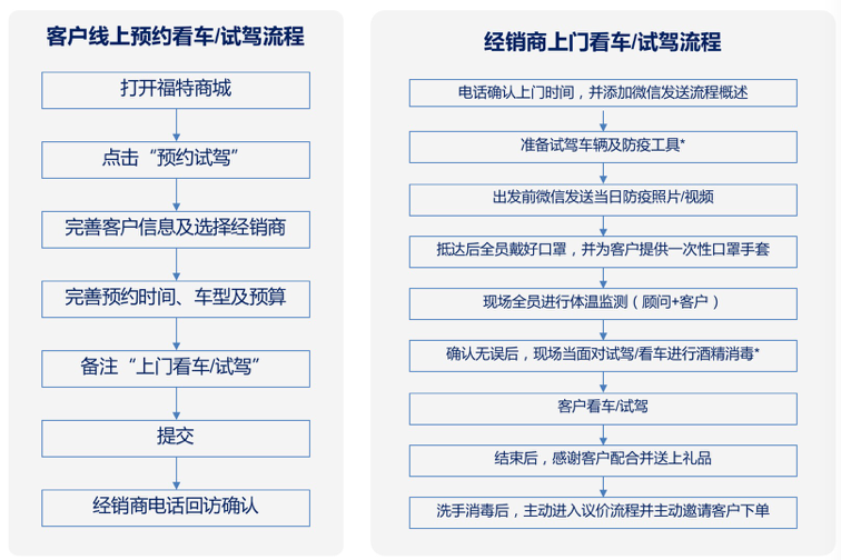 2024新澳精准资料免费，实地计划验证策略_PalmOS59.76.13