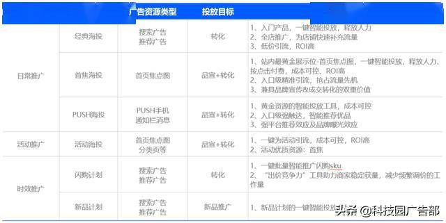 2024新奥精准资料免费大全078期，稳定策略分析_扩展版80.65.86