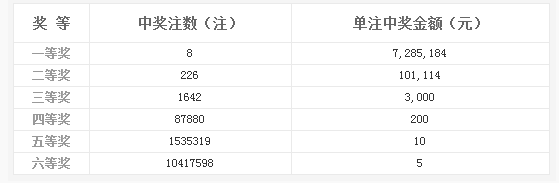 7777788888王中王开奖最新玄机，权威评估解析_特别版23.89.96