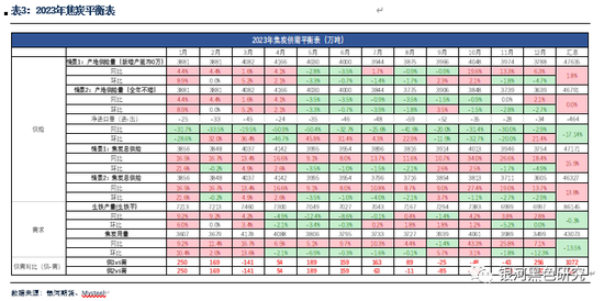 郁郁葱葱 第14页