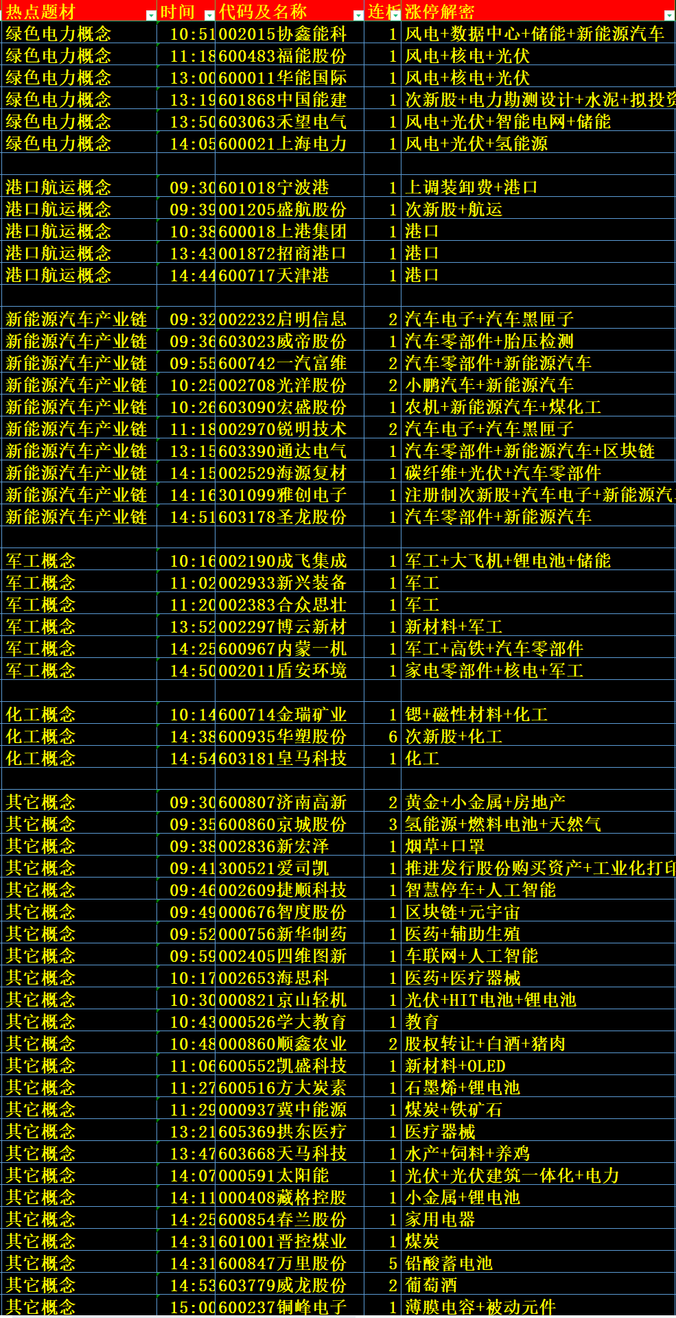 2024新澳免费资料三头，预测分析解释定义_限定版86.72.68