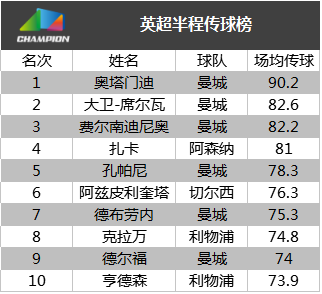 2024年新奥门天天开彩免费资料，实地分析数据方案_户外版73.59.80