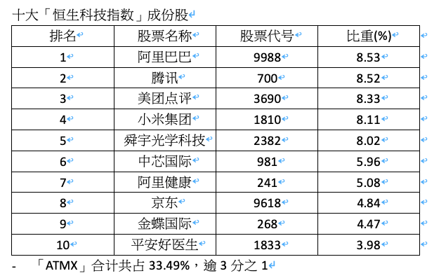 2024香港今期开奖号码马会，适用性策略设计_标配版36.66.25