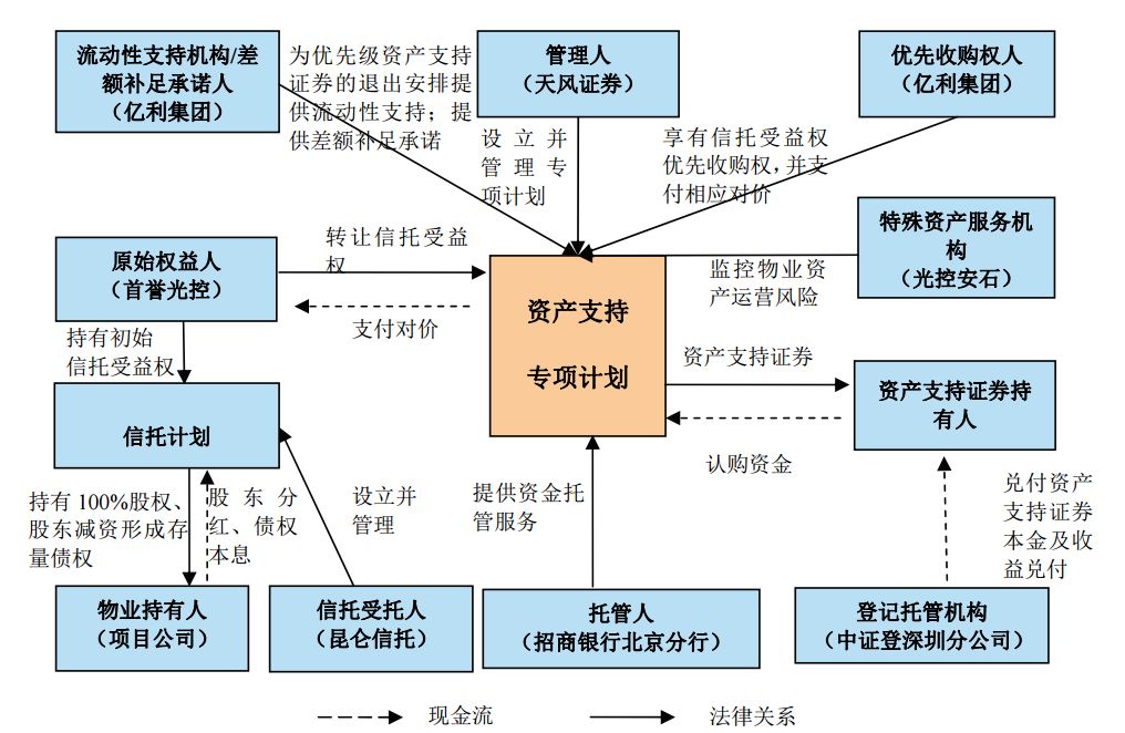 新澳2024年精准资料期期，长期性计划定义分析_vShop32.18.14