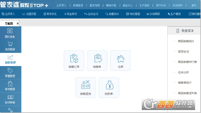 7777888888精准管家婆，最新动态解答方案_SP43.66.46