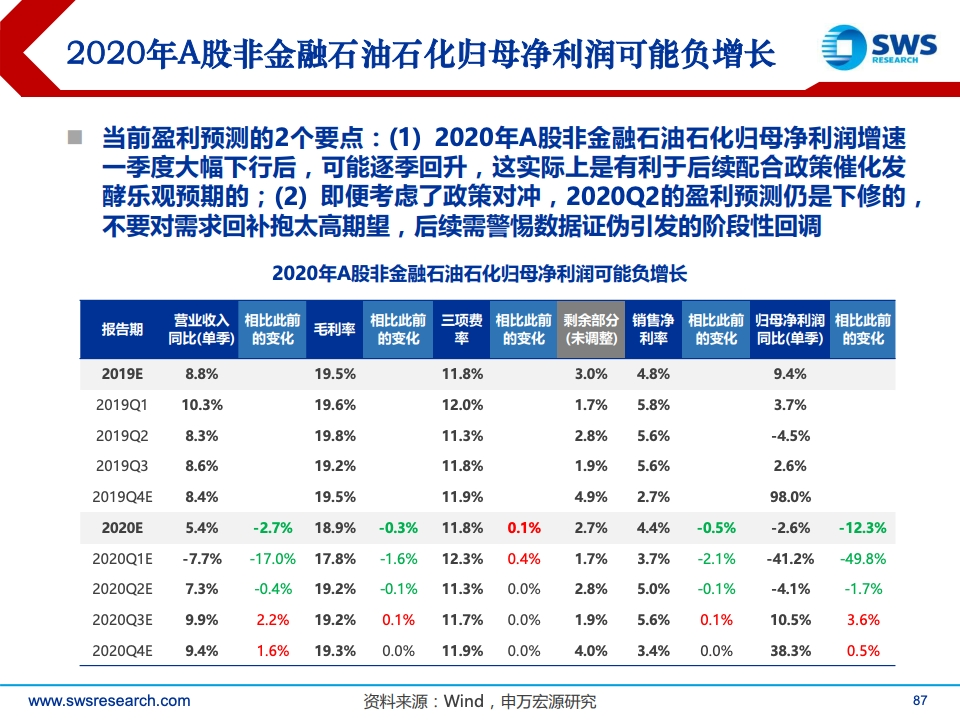 2024新澳天天开奖资料大全最新，环境适应性策略应用_投资版98.53.40