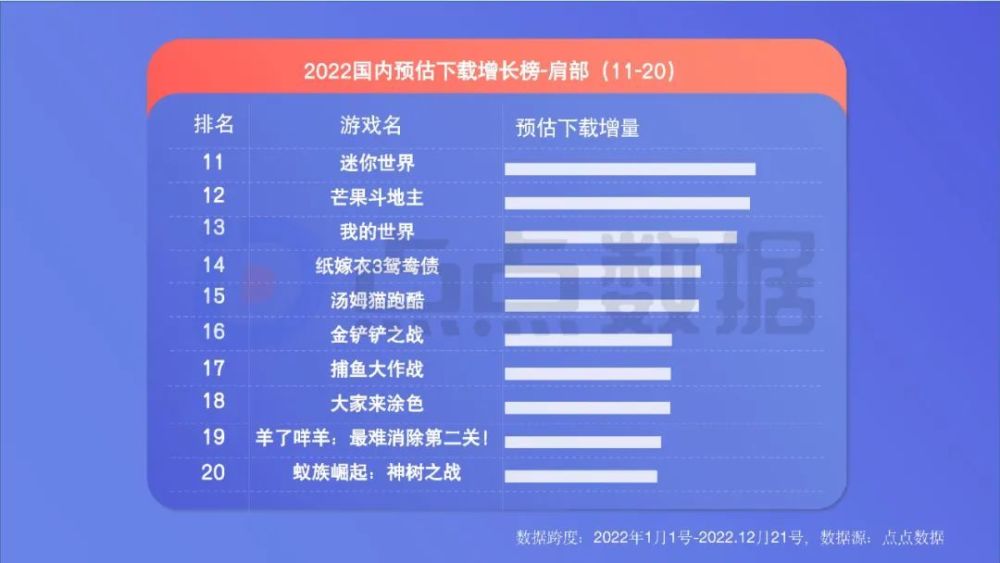 2024年正版资料免费大全功能介绍，前沿分析解析_至尊版11.72.49